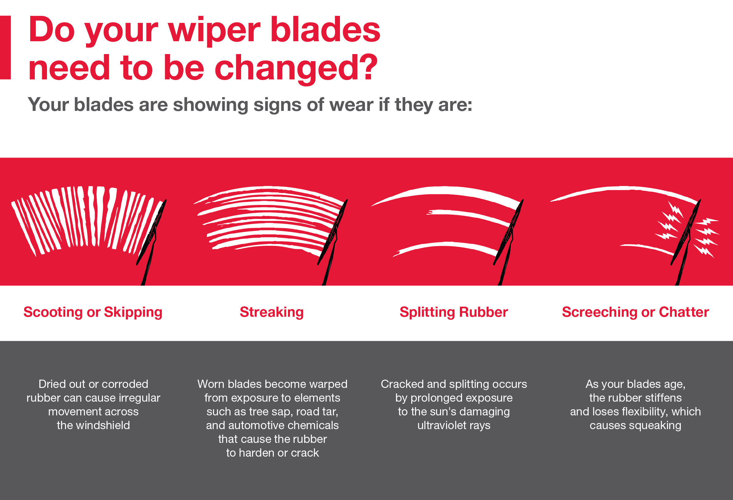 Do your wiper blades need to be changed | Romeo Toyota of Glens Falls in Glens Falls NY