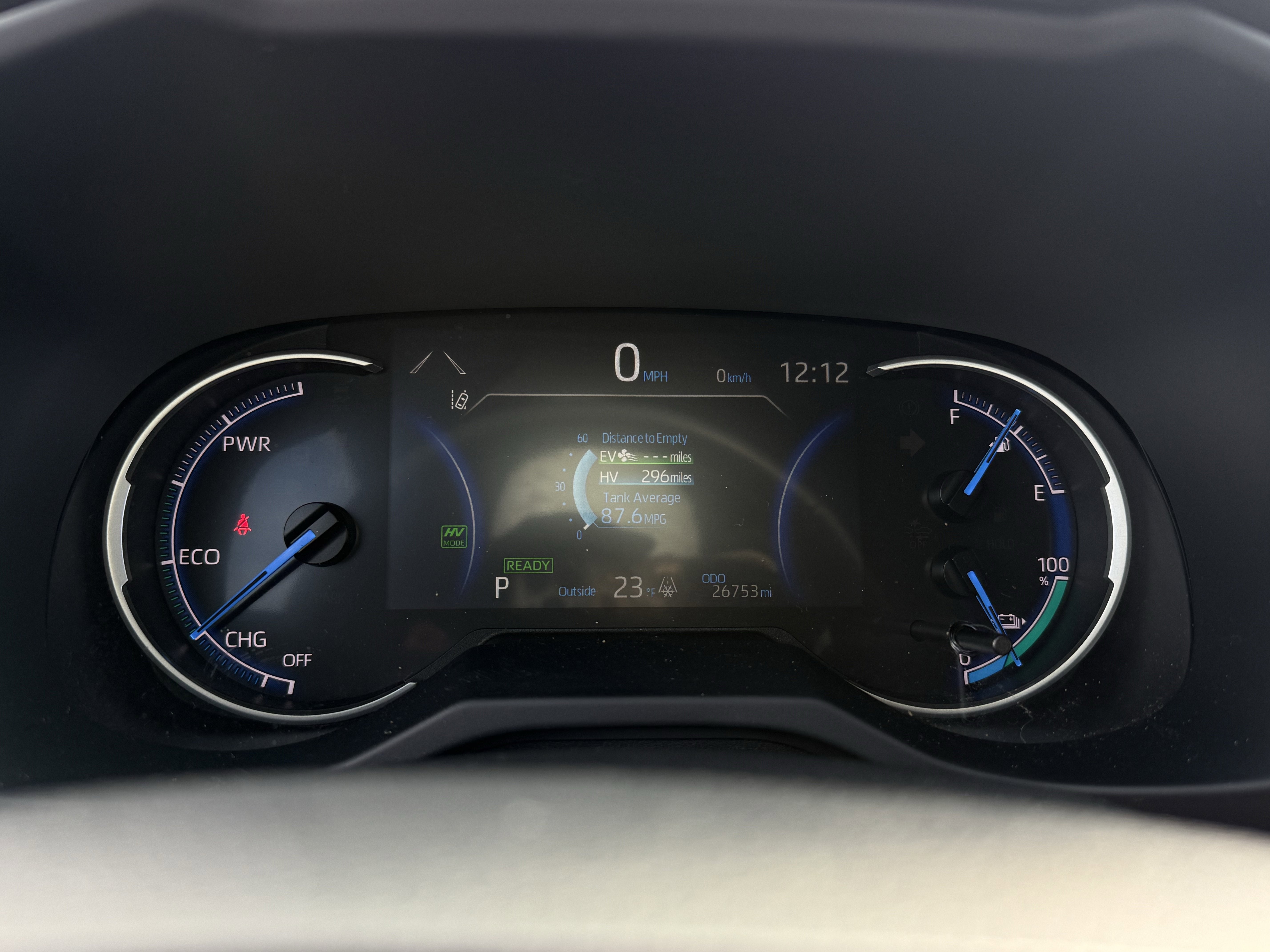 2023 Toyota RAV4 Prime SE